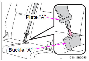 Toyota Highlander. Fastening the seat belt