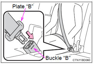 Toyota Highlander. Fastening the seat belt