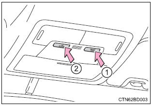 Toyota Highlander. Interior lights