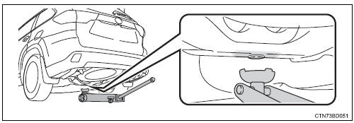 2006 toyota highlander jack points