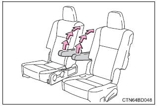 Toyota Highlander. Armrest