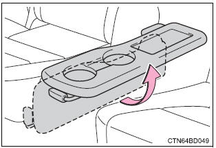 Toyota Highlander. Side table (if equipped)