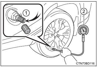 Toyota Highlander. Inspection and adjustment procedure