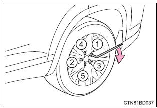 Toyota Highlander. Installing the spare tire