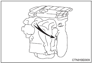 Toyota Highlander Owners Manual: Vehicle identification - Maintenance data (fuel, oil level, etc