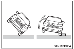 Toyota Highlander. Conditions under which the srs airbags may deploy (inflate), other than a collision