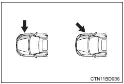 Toyota Highlander. Types of collisions that may not deploy the srs airbags