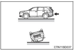 Toyota Highlander. Types of collisions that may not deploy the srs airbags