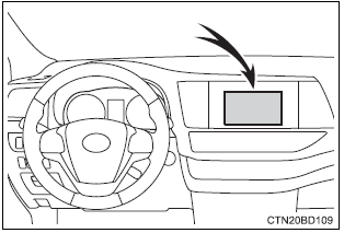 Toyota Highlander. Fuel consumption information