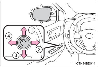 Toyota Highlander. Adjustment procedure