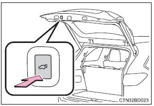 Toyota Highlander. Power back door switch