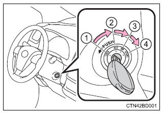 Toyota Highlander. Changing the engine switch positions