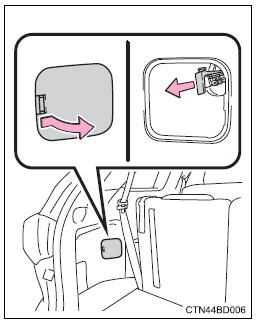 Toyota Highlander. When the fuel filler door cannot be opened by pressing the inside switch