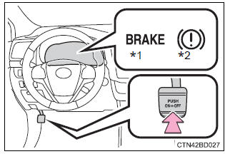 Toyota Highlander. Operating instructions