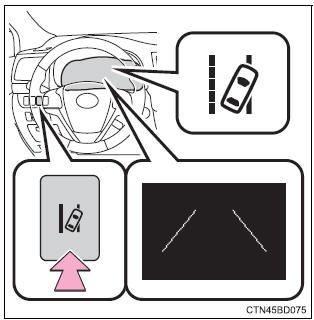 Toyota Highlander. Turning the lda system on