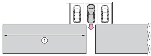 Toyota Highlander. The rear cross traffic alert function detection areas