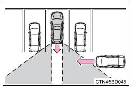 Toyota Highlander. Conditions under which the rear cross traffic alert function may not function correctly