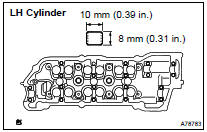 INSTALL RING PIN (LH CYLINDER)