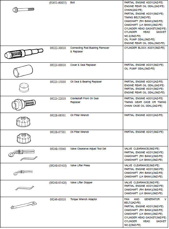 Engine mechanical