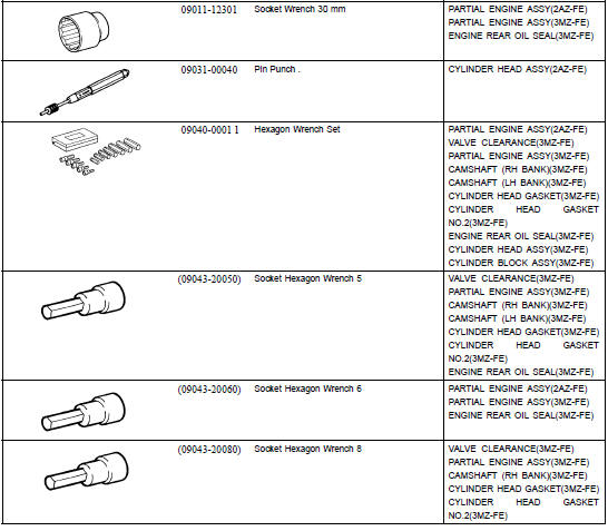 Engine mechanical