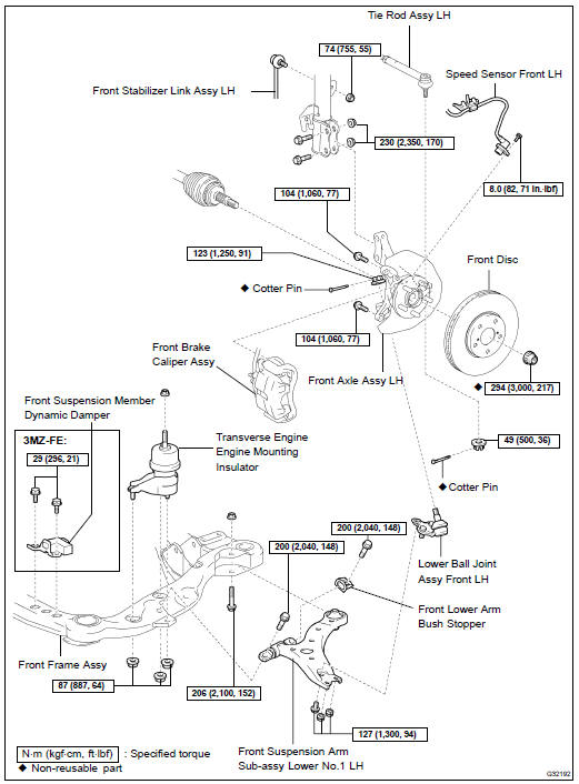 Front suspension