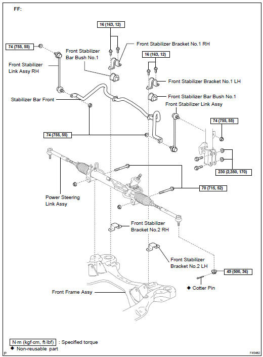 Front suspension