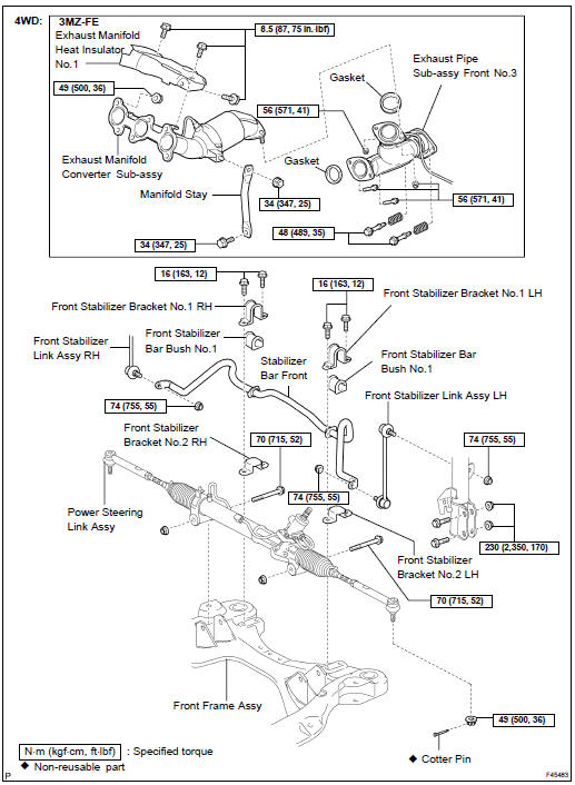 Front suspension