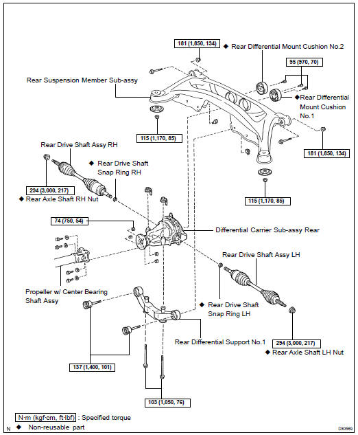 COMPONENTS