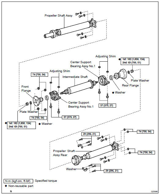 COMPONENTS