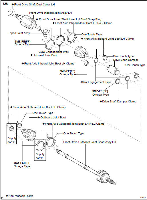 COMPONENTS