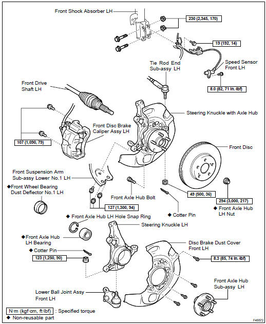 COMPONENTS