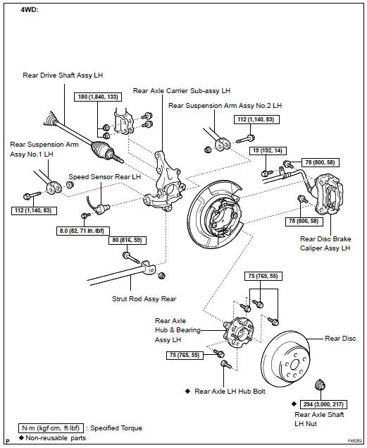 COMPONENTS