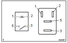  INSPECT CIRCUIT OPENING RELAY