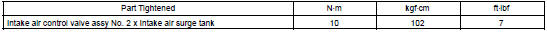 TORQUE SPECIFICATION