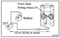 DISPOSE OF FRONT SEAT AIRBAG ASSY LH (WHEN NOT INSTALLED IN VEHICLE)