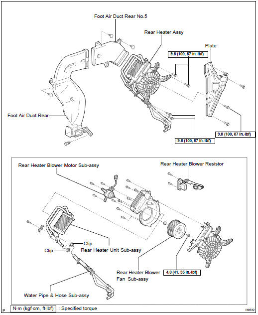 COMPONENTS