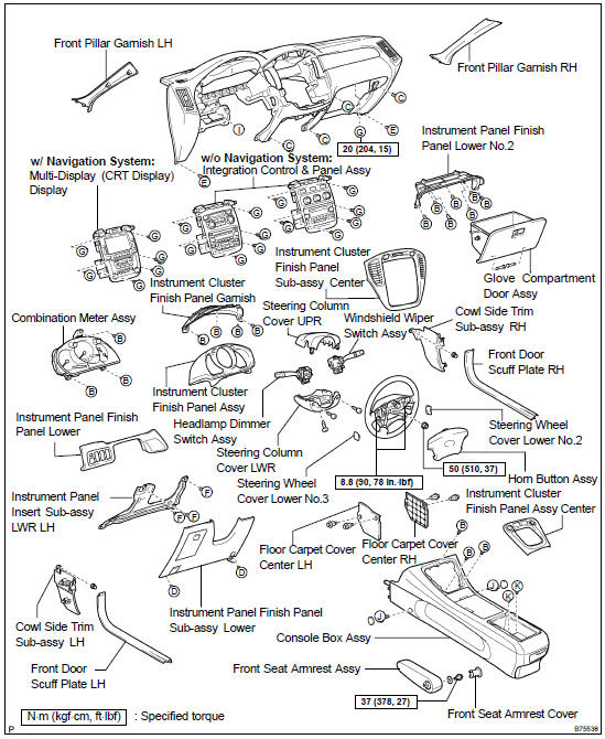 COMPONENTS