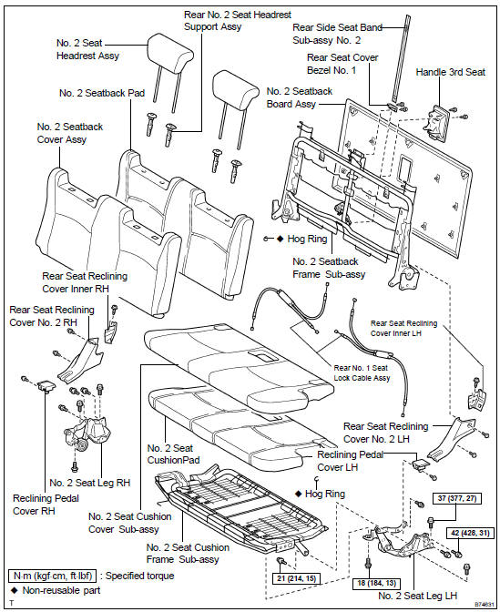 COMPONENTS