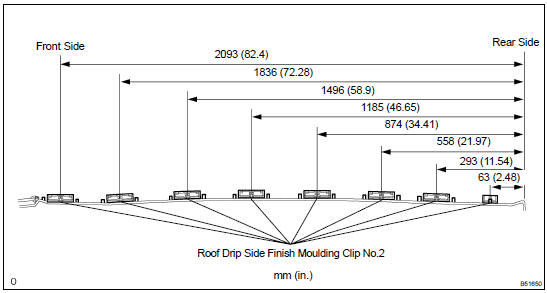 INSTALL ROOF DRIP SIDE FINISH MOULDING CLIP NO.2