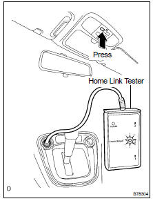 INSPECT GARAGE DOOR OPENER REGISTRATION AND TRANSMITTING