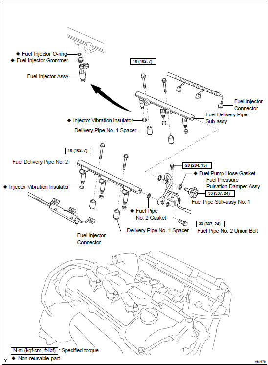 Components