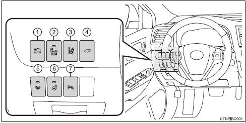 Toyota Highlander. Switches