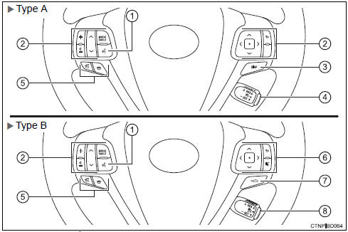 Toyota Highlander. Switches