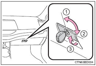 Toyota Highlander. Glove box