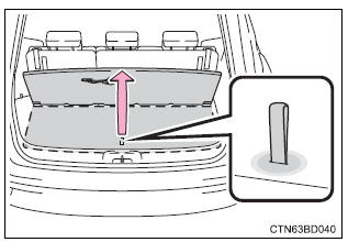 Toyota Highlander. Center deck under tray