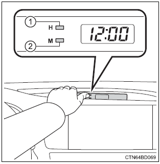 Toyota Highlander. Clock