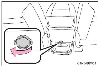 Toyota Highlander. Power outlets