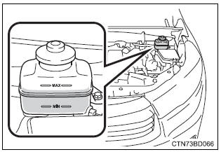 Toyota Highlander. Checking fluid level
