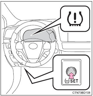 Toyota Highlander. How to initialize the tire pressure warning system