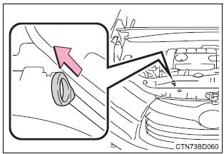 Toyota Highlander. Checking the engine oil